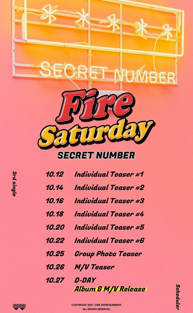 Secret Number