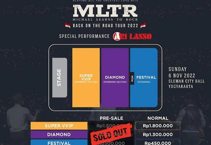 mltr tour in india 2022