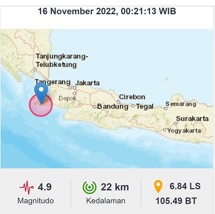 Banten Diguncang Gempa
