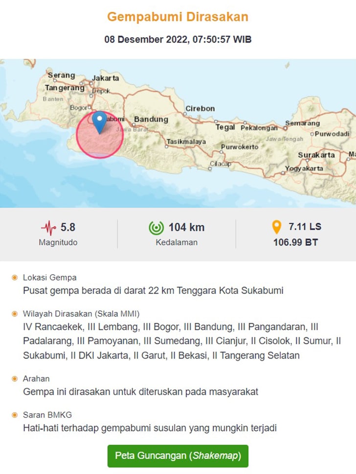 Gempa Berkekuatan