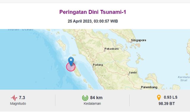 Gempa Berkekuatan 7 3 Guncang Sumbar Bmkg Keluarkan Peringatan Dini