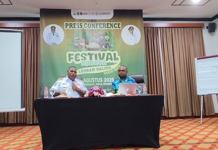 Festival Budaya Lembah Baliem