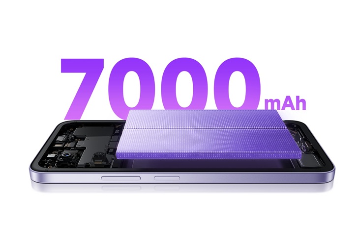 5 Alasan REDMI 15 Siap Temani Keseharian Kamu Tanpa Batas Dari Baterai 7.000 mAh Hingga Turbo Charging 33W 2 REDMI 15