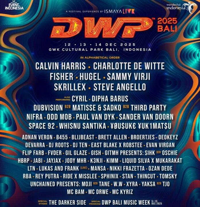 Djakarta Warehouse Project