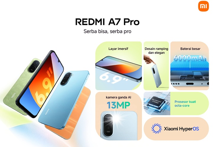 REDMI A7 Pro 