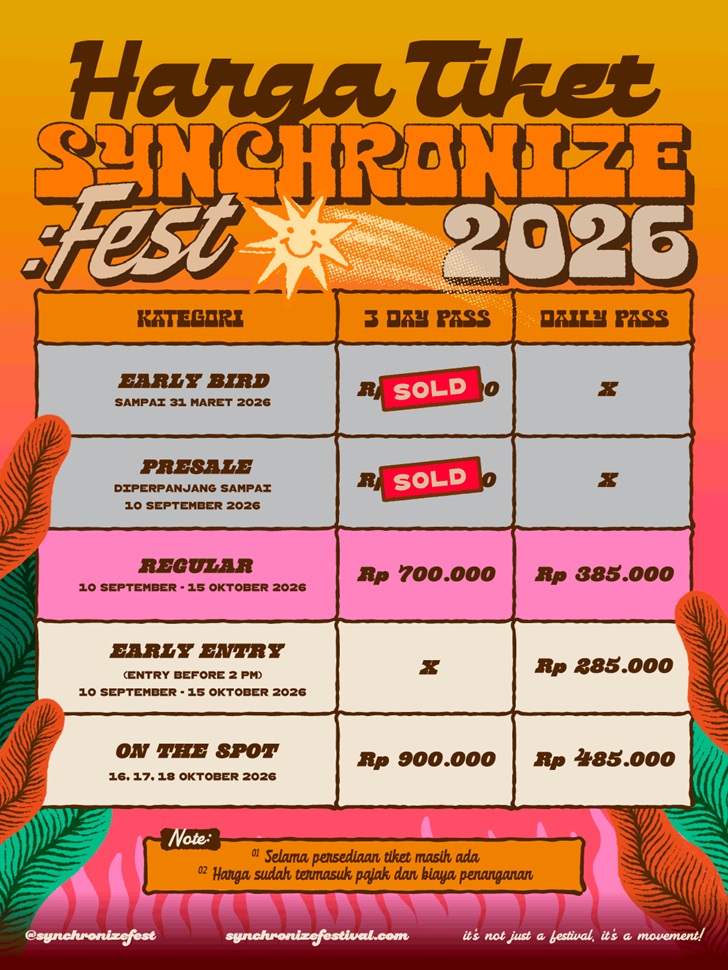 Synchronize Fest 2026